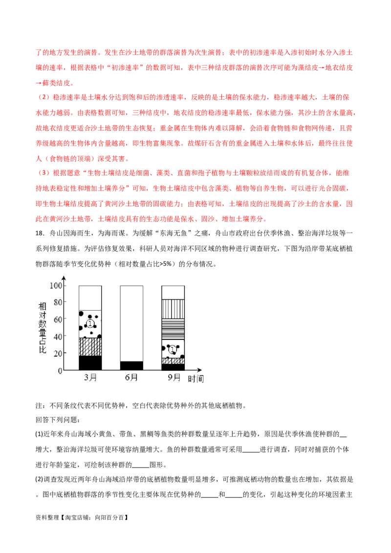 单元检测卷09生物与环境（解析版）_新高考复习资料_2024年新高考复习资料_一轮复习资料_完2024年高考生物一轮复习考点通关卷（新高考）_单元检测卷09生物与环境