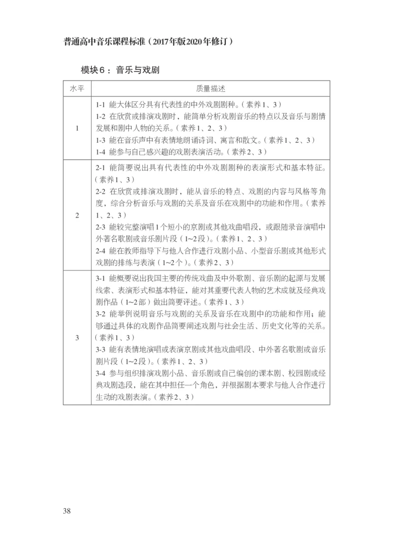 14.普通高中音乐课程标准（2017年版2020年修订）_电子课本_《普通高中课程标准》