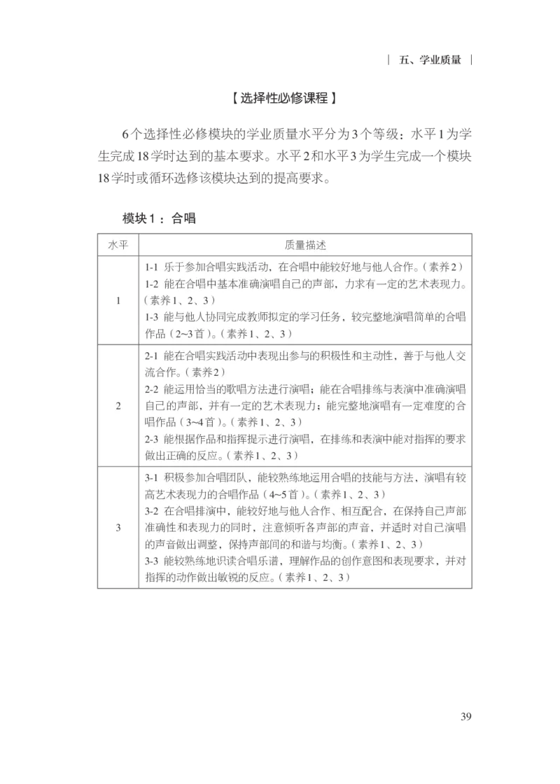 14.普通高中音乐课程标准（2017年版2020年修订）_电子课本_《普通高中课程标准》