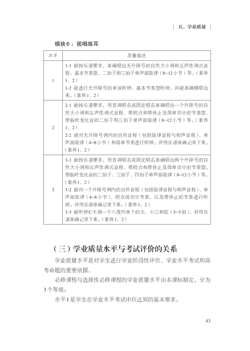 14.普通高中音乐课程标准（2017年版2020年修订）_电子课本_《普通高中课程标准》