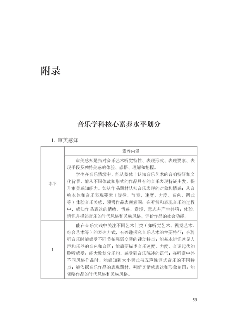14.普通高中音乐课程标准（2017年版2020年修订）_电子课本_《普通高中课程标准》