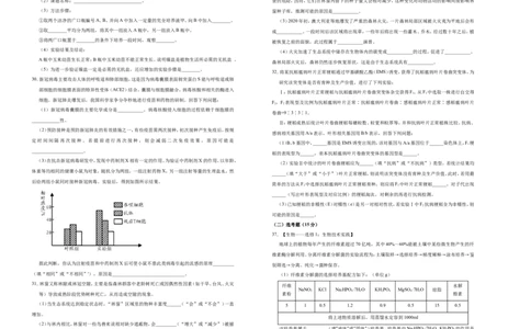 原创最后十套2021年高考名校考前提分仿真卷生物（七）学生版_通用版（老高考）复习资料_2023年复习资料_专项复习_2023《微专题&middot;小练习》&middot;生物_模拟题
