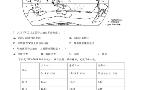 第四章居民与聚落（选拔卷）-单元测试2021-2022学年七年级地理上册尖子生选拔卷（人教版）（原卷版）_初中全科电子版试卷练习试题_地理_人教地理7上试题试卷_第3套单元测试