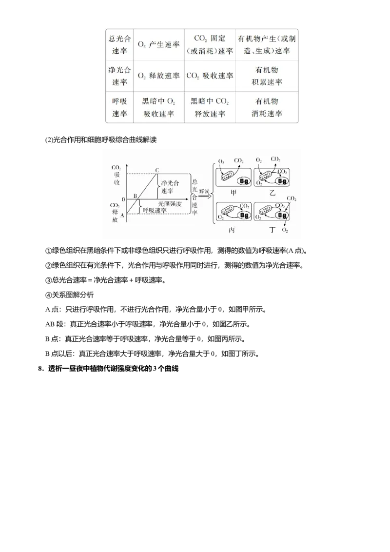 原创（新高考）2021届高考二轮精品专题三细胞的能量供应和利用教师版_新高考复习资料_2021年新高考资料_2021届（新高考）生物二轮精品专题