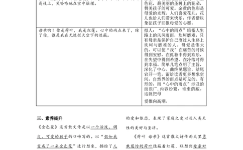 第二单元知识总结手册_初中全科电子版试卷练习试题_语文_7上初中部编版语文练习、试卷_部编语文七年级上知识总结（006份）