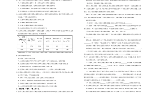 原创（新高考）2021届高考考前冲刺卷生物（七）学生版_新高考复习资料_2021年新高考资料_2021届高考考前冲刺卷（新高考）5.31更新