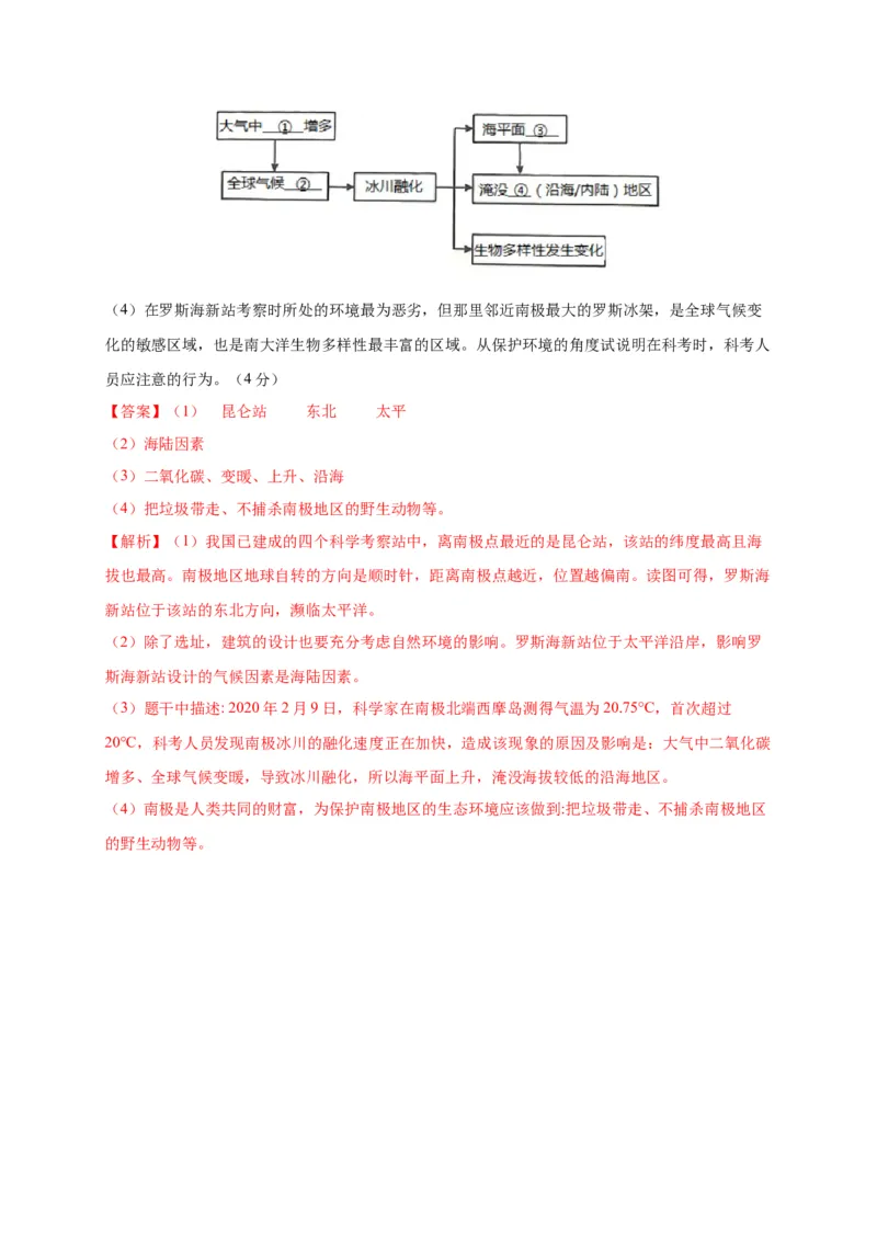 第十章极地地区（提分小卷）-单元测试2021-2022学年七年级地理下册尖子生选拔卷（人教版）（解析版）_初中全科电子版试卷练习试题_地理_人教地理7下试题试卷_第1套单元测试