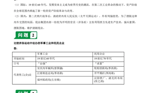第二单元近代化的早期探索与民族危机的加剧-必背问答题人教部编版八年级上册历史总复习_初中全科电子版试卷练习试题_历史_历史人教版8上试卷