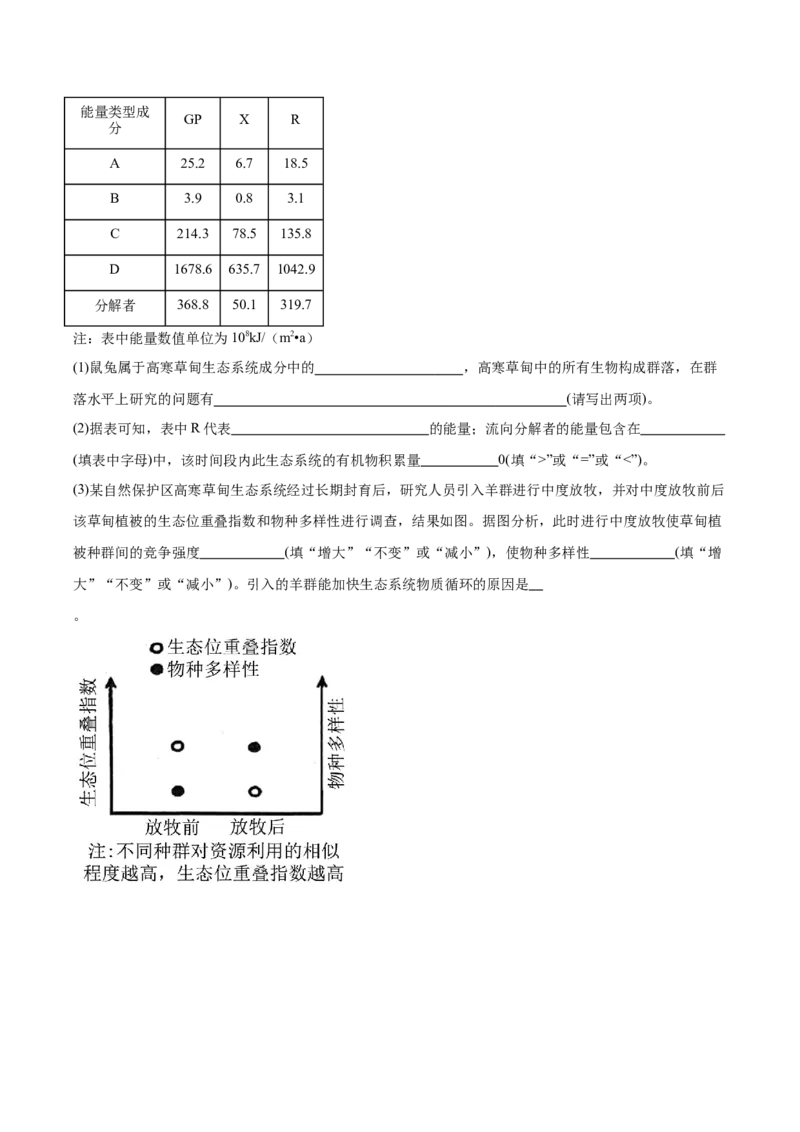 单元检测卷09生物与环境（原卷版）_2025年新高考资料_一轮复习_2025年高考生物一轮复习考点通关卷（新高考通用）