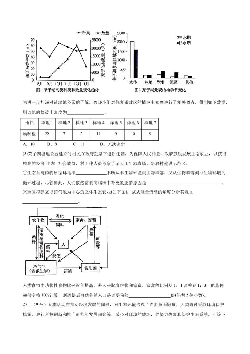 单元检测卷09生物与环境（原卷版）_2025年新高考资料_一轮复习_2025年高考生物一轮复习考点通关卷（新高考通用）