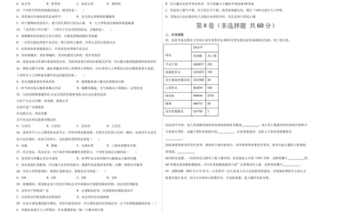 第五单元用药与急救（选拔卷）-单元测试（人教版）（考试版）_初中全科电子版试卷练习试题_生物_生物8下练习_人教生物8年级下单元试卷38份