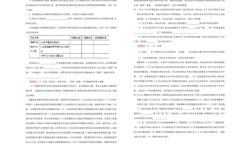 原创2020-2021学年下学期高三5月月考卷生物（A卷）教师版_通用版（老高考）复习资料_2023年复习资料_专项复习_2023《微专题&middot;小练习》&middot;生物_模拟题_2021月考试卷