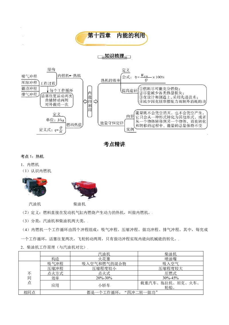 第十四章内能的利用&mdash;（人教版）（原卷版）_初中全科电子版试卷练习试题_物理_9年级上下册物理试题_人教版物理九年级全一册单元试卷（027份）_单元试卷第2套17套