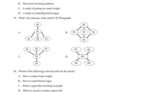 英语（深圳卷）（考试版A4）_初中全科电子版试卷练习试题_英语_2024中考模拟题英语(1)_一模_英语（深圳卷）-2024年中考第一次模拟考试