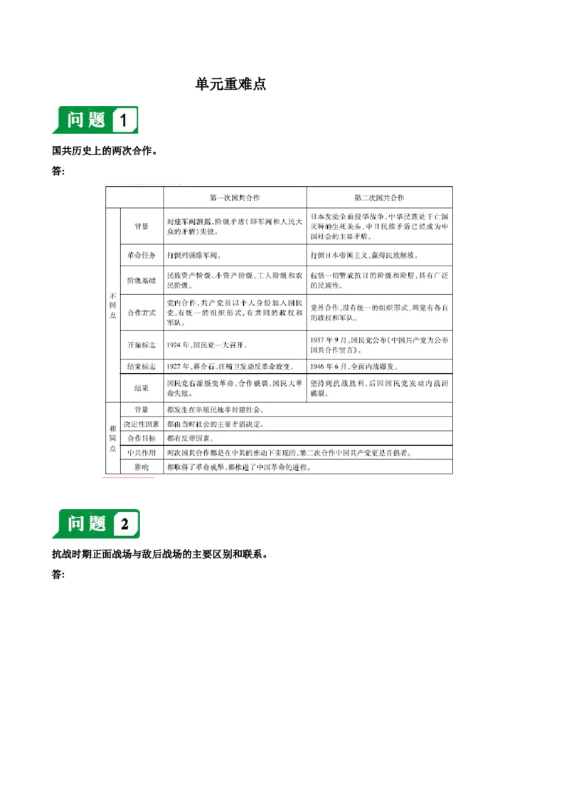 第六单元中华民族的抗日战争-必背问答题人教部编版八年级上册历史总复习_初中全科电子版试卷练习试题_历史_历史人教版8上试卷_部编人教版历史8年级上必备问答题08份