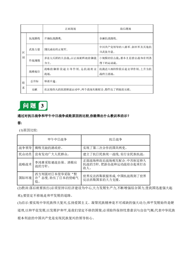 第六单元中华民族的抗日战争-必背问答题人教部编版八年级上册历史总复习_初中全科电子版试卷练习试题_历史_历史人教版8上试卷_部编人教版历史8年级上必备问答题08份
