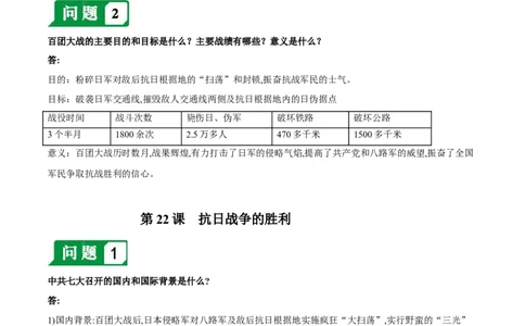 第六单元中华民族的抗日战争-必背问答题人教部编版八年级上册历史总复习_初中全科电子版试卷练习试题_历史_历史人教版8上试卷_部编人教版历史8年级上必备问答题08份