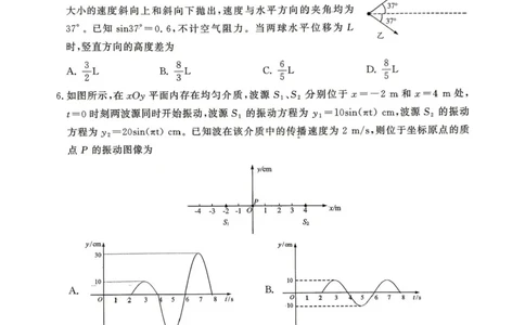 2026届山东名校考试联盟高三下学期4月核心素养评估物理试卷_2024-2026高三（6-6月题库）_2026年04月高三试卷_260409山东省2026年4月高三核心素养评估检测（全科）