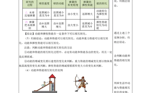 11.4机械能及其转化（教学设计）-（人教版2024）_初物_八年级上下册+九年级全一册物理_八年级物理下册_教学设计（更新中）