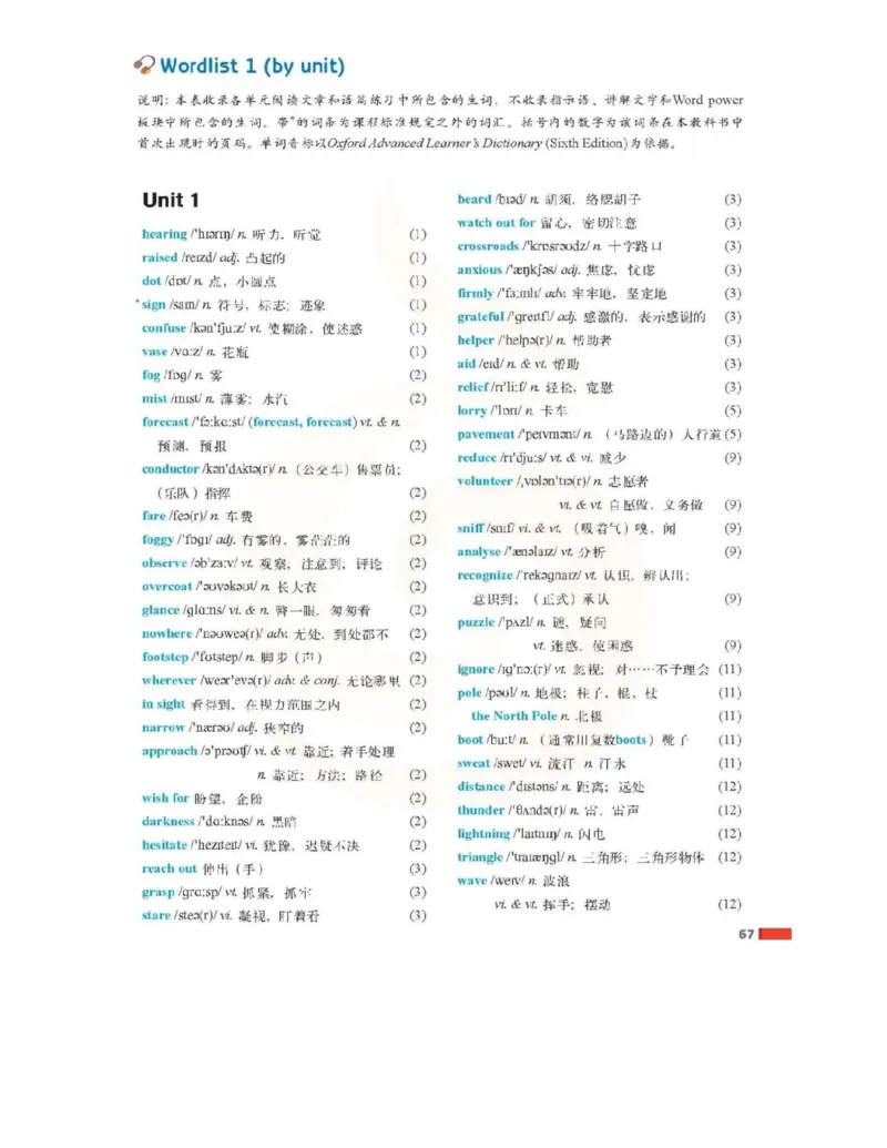 苏教牛津译林版高中英语模块3电子课本_高中电子课本_最新版高中全科高清电子课本_3高中英语课本_苏教牛津译林版高中英语