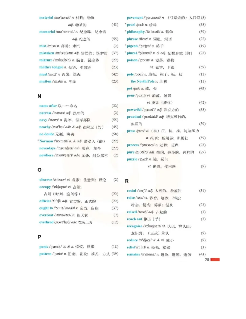 苏教牛津译林版高中英语模块3电子课本_高中电子课本_最新版高中全科高清电子课本_3高中英语课本_苏教牛津译林版高中英语