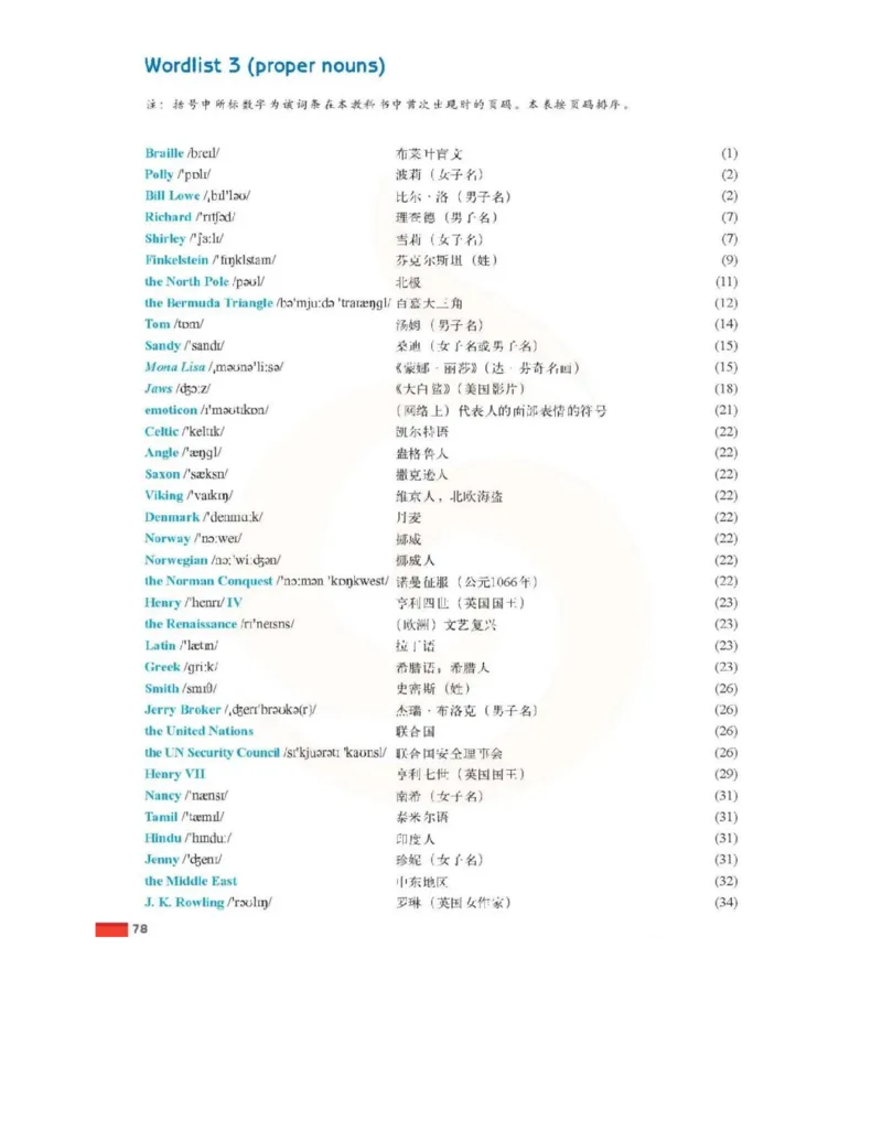 苏教牛津译林版高中英语模块3电子课本_高中电子课本_最新版高中全科高清电子课本_3高中英语课本_苏教牛津译林版高中英语