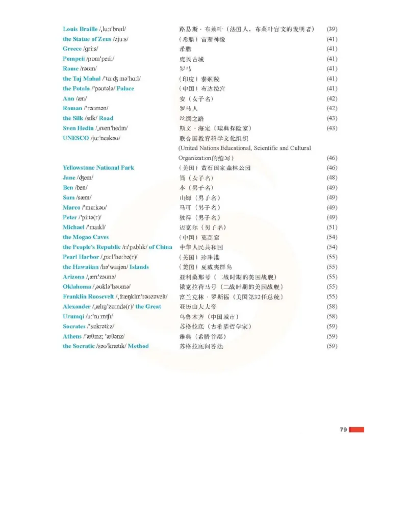 苏教牛津译林版高中英语模块3电子课本_高中电子课本_最新版高中全科高清电子课本_3高中英语课本_苏教牛津译林版高中英语