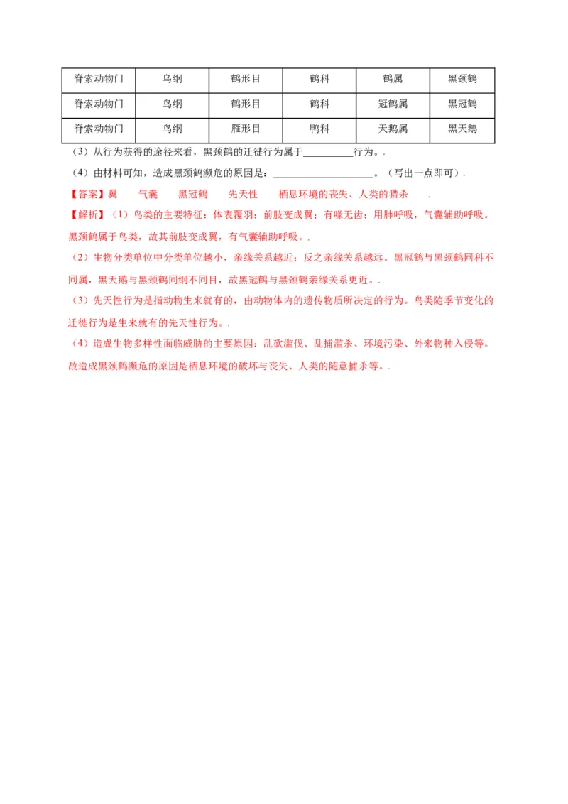第六单元（第三章）保护生物的多样性（选拔卷）-（人教版）（解析版）_初中全科电子版试卷练习试题_生物_生物8上练习_人教生物8年级上单元试卷48份