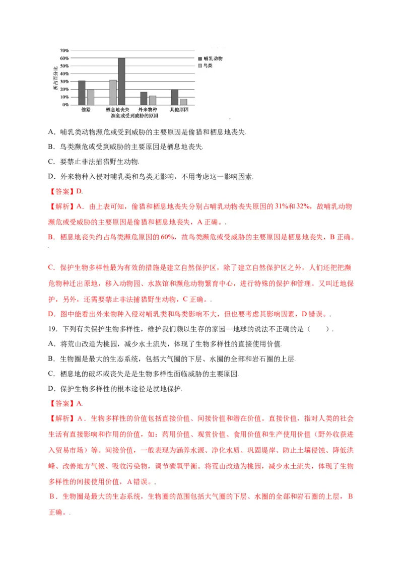 第六单元（第三章）保护生物的多样性（选拔卷）-（人教版）（解析版）_初中全科电子版试卷练习试题_生物_生物8上练习_人教生物8年级上单元试卷48份