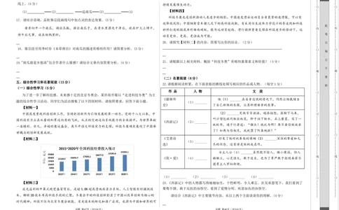 语文（天津卷）（考试版A3）_初中全科电子版试卷练习试题_语文_赠送：2024中考模拟题_二模_语文（天津卷）-：2024年中考第二次模拟考试