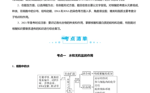 原创（新高考）2021届高考二轮精品专题一组成细胞的分子学生版_新高考复习资料_2021年新高考资料_2021届（新高考）生物二轮精品专题