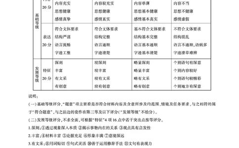 2026届考前适应性训练（一）(语文)-答案_2024-2026高三（6-6月题库）_2026年04月高三试卷_2604172026届百师联盟高三考前适应性训练(一)（全科）