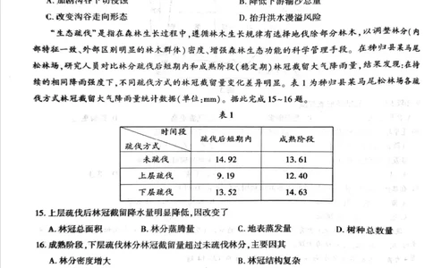 2026年信阳市高中毕业年级第二次质量检测地理_2024-2026高三（6-6月题库）_2026年04月高三试卷_260425河南省五市二模2026年高中毕业年级第二次质量检测（全科）