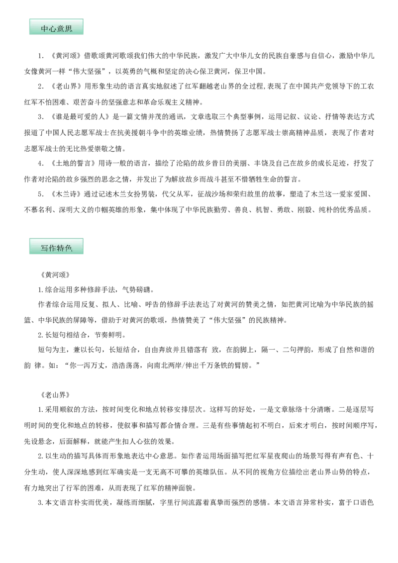 第二单元（知识记诵手册）（原卷版）_初中全科电子版试卷练习试题_语文_7下初中部编版语文练习、试卷_部编语文七年级下知识总结（012份）_第2套