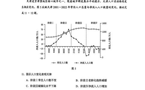 2026年广州市普通高中毕业班综合测试（一）地理试题（含答案）_2024-2026高三（6-6月题库）_2026年03月高三试卷_260320广州一模｜2026年广州市普通高中毕业班综合测试（一）（全科）
