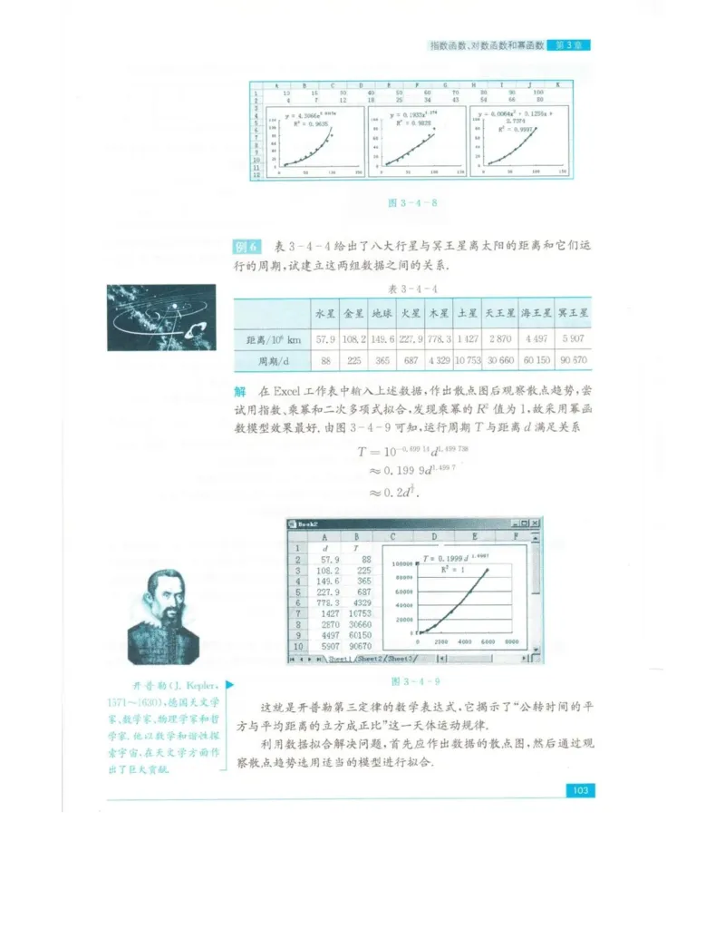 高中数学苏教版必修1电子课本_高中电子课本_2.高中数学课本_苏教版高中数学