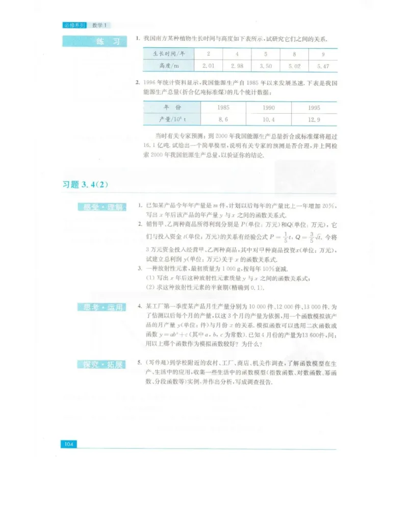高中数学苏教版必修1电子课本_高中电子课本_2.高中数学课本_苏教版高中数学