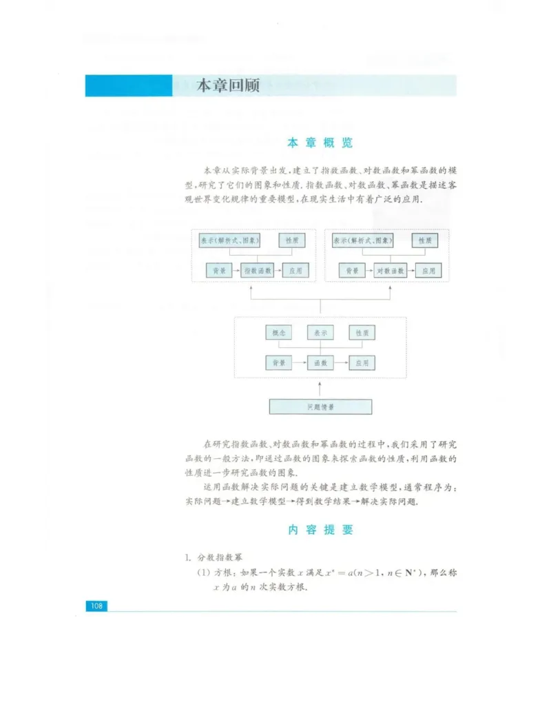 高中数学苏教版必修1电子课本_高中电子课本_2.高中数学课本_苏教版高中数学