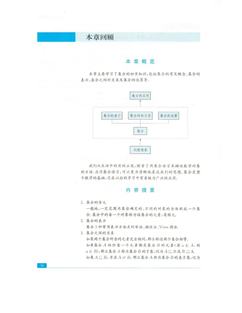 高中数学苏教版必修1电子课本_高中电子课本_2.高中数学课本_苏教版高中数学