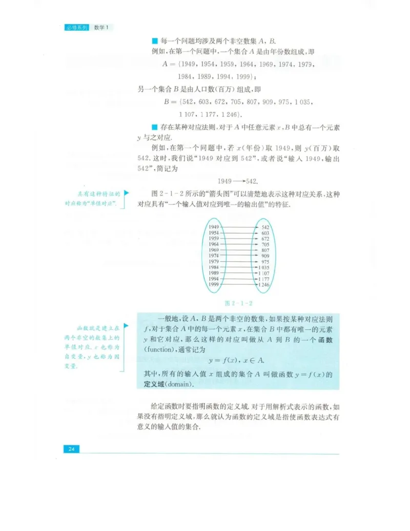 高中数学苏教版必修1电子课本_高中电子课本_2.高中数学课本_苏教版高中数学