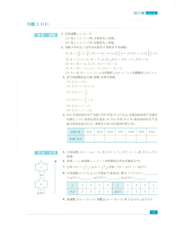 高中数学苏教版必修1电子课本_高中电子课本_2.高中数学课本_苏教版高中数学