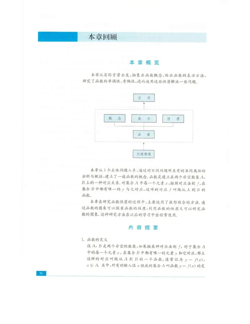 高中数学苏教版必修1电子课本_高中电子课本_2.高中数学课本_苏教版高中数学