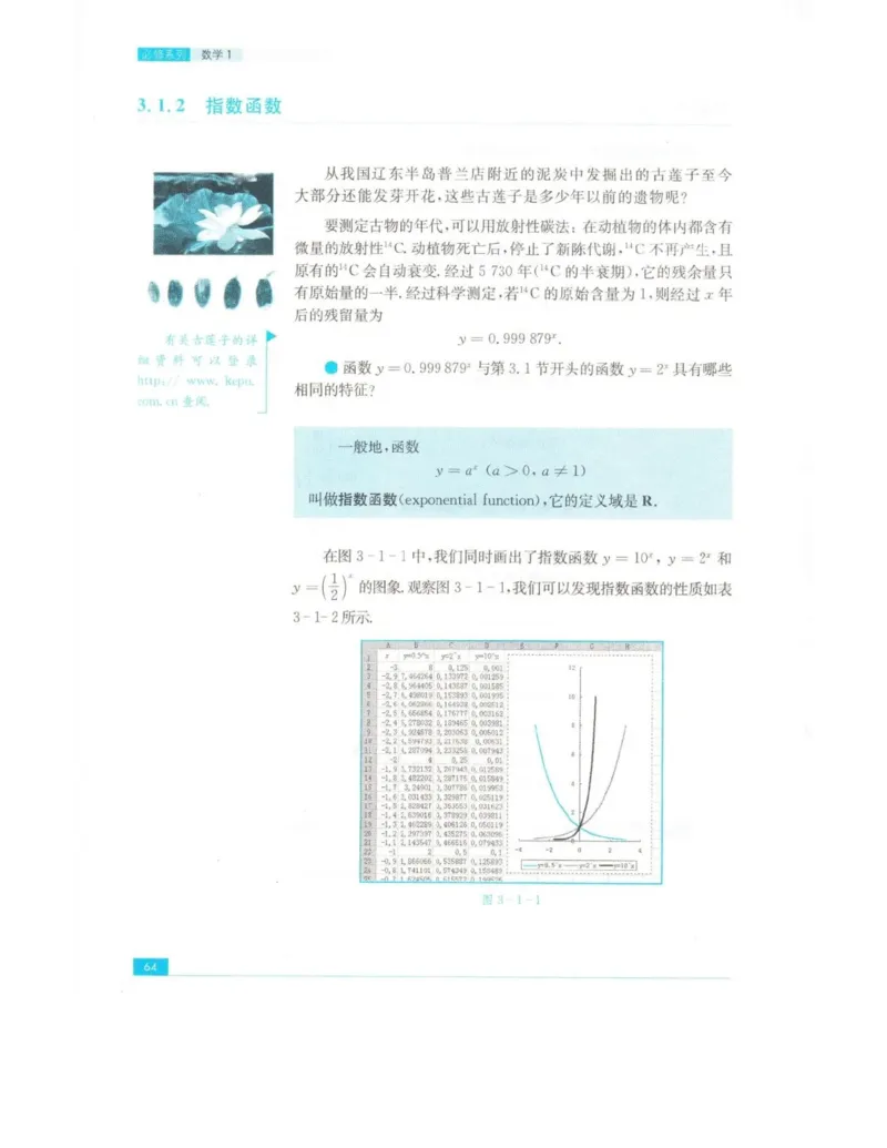 高中数学苏教版必修1电子课本_高中电子课本_2.高中数学课本_苏教版高中数学