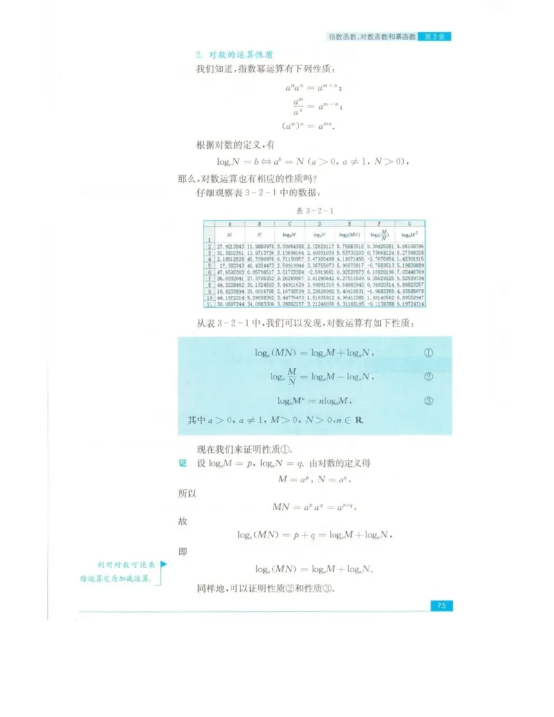 高中数学苏教版必修1电子课本_高中电子课本_2.高中数学课本_苏教版高中数学