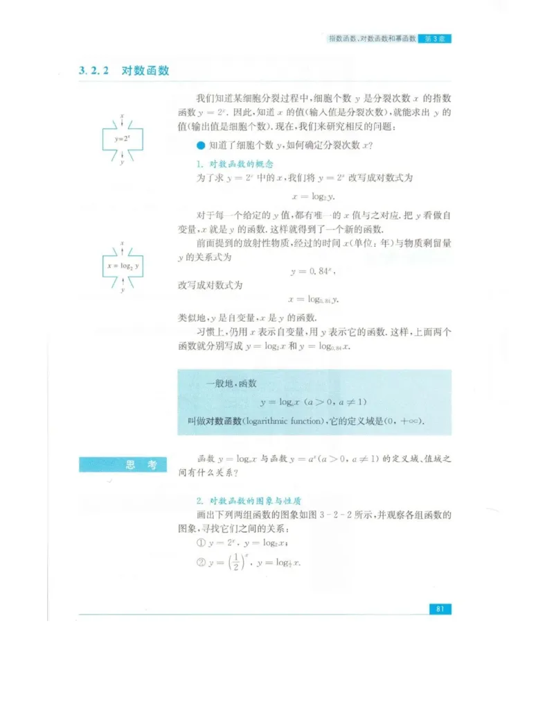 高中数学苏教版必修1电子课本_高中电子课本_2.高中数学课本_苏教版高中数学