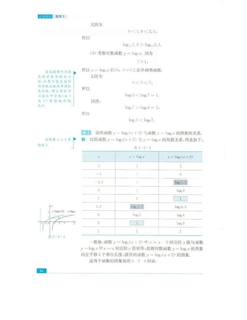 高中数学苏教版必修1电子课本_高中电子课本_2.高中数学课本_苏教版高中数学