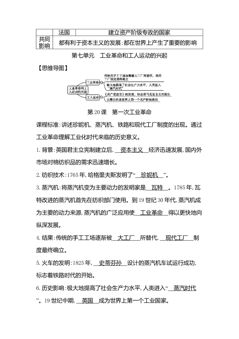 部编人教版九年级历史上册-课时知识背诵手册_初中全科电子版试卷练习试题_历史_历史人教版9上试卷_部编人教版历史9年级上知识点汇总27份