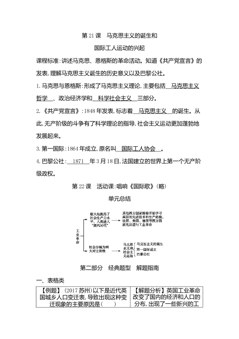 部编人教版九年级历史上册-课时知识背诵手册_初中全科电子版试卷练习试题_历史_历史人教版9上试卷_部编人教版历史9年级上知识点汇总27份