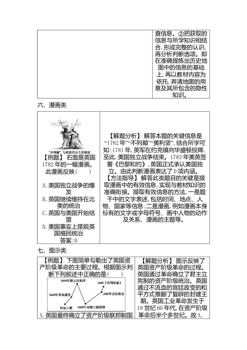 部编人教版九年级历史上册-课时知识背诵手册_初中全科电子版试卷练习试题_历史_历史人教版9上试卷_部编人教版历史9年级上知识点汇总27份
