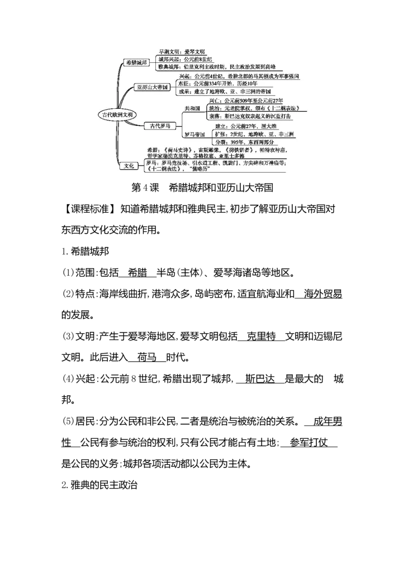 部编人教版九年级历史上册-课时知识背诵手册_初中全科电子版试卷练习试题_历史_历史人教版9上试卷_部编人教版历史9年级上知识点汇总27份